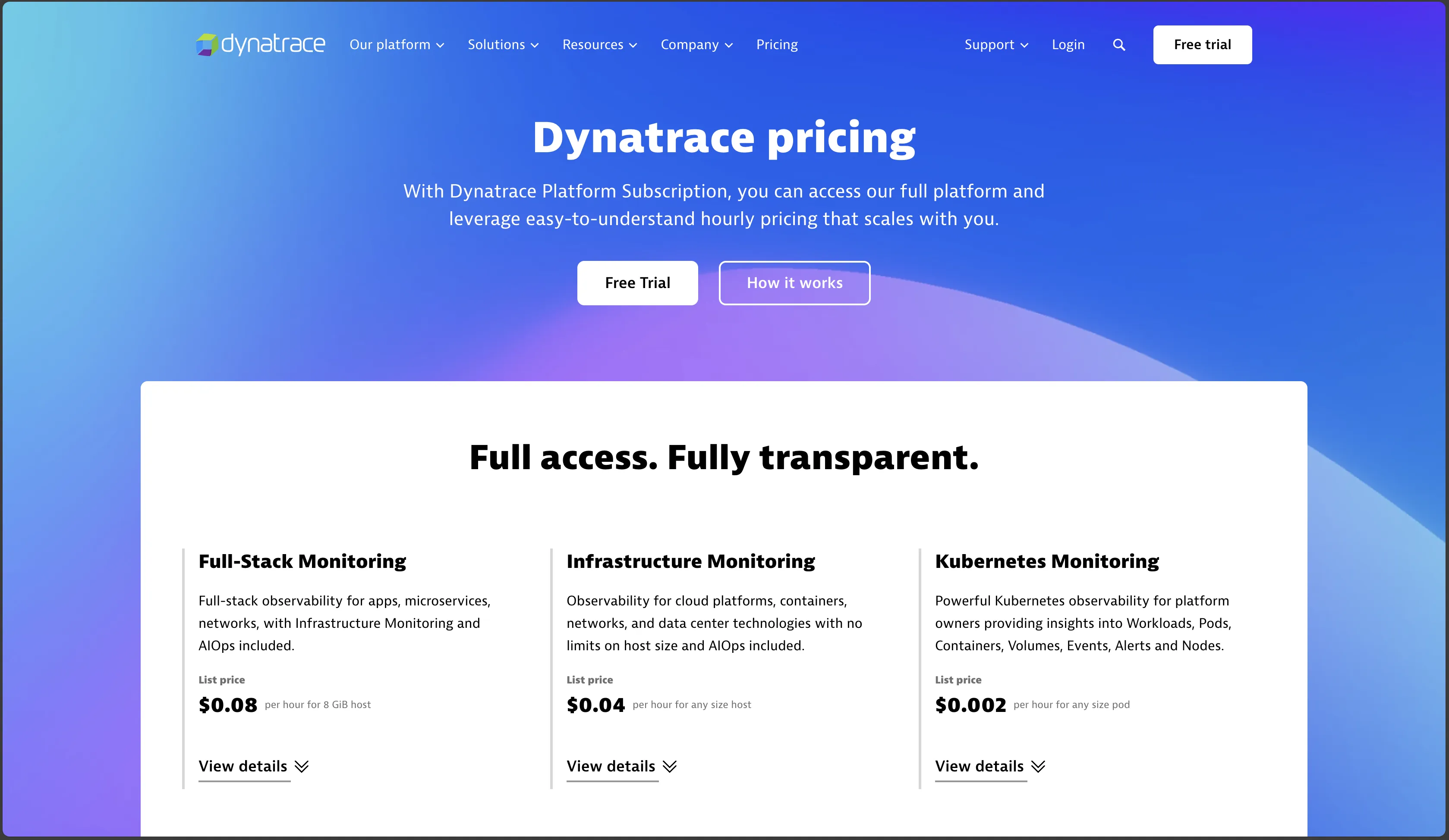 Dynatrace pricing