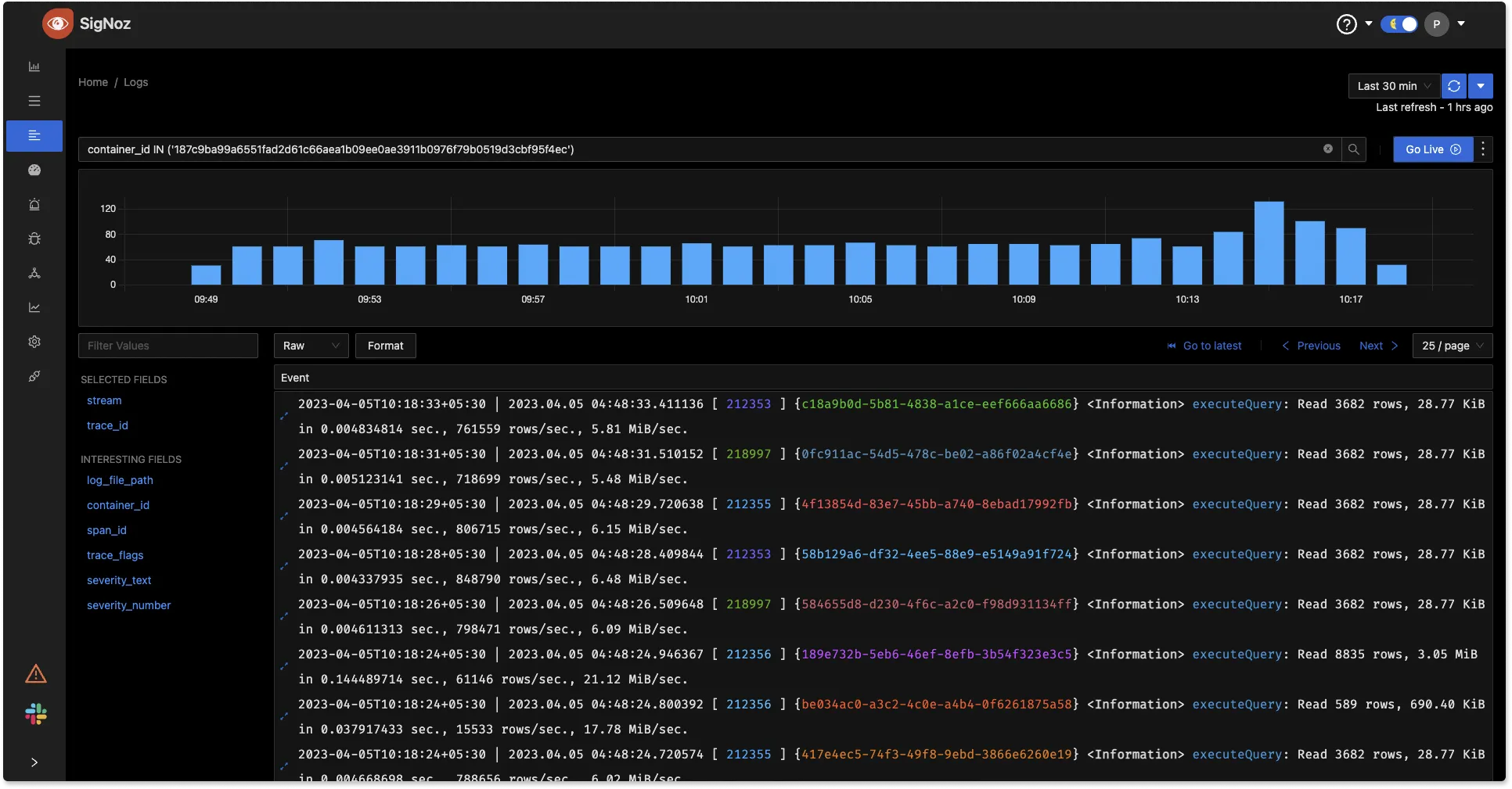 Logs Management in SigNoz that is powered by OpenTelemetry