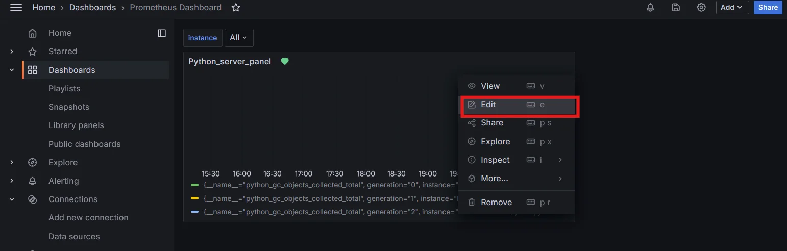 Selecting Panel in Grafana Dashboard