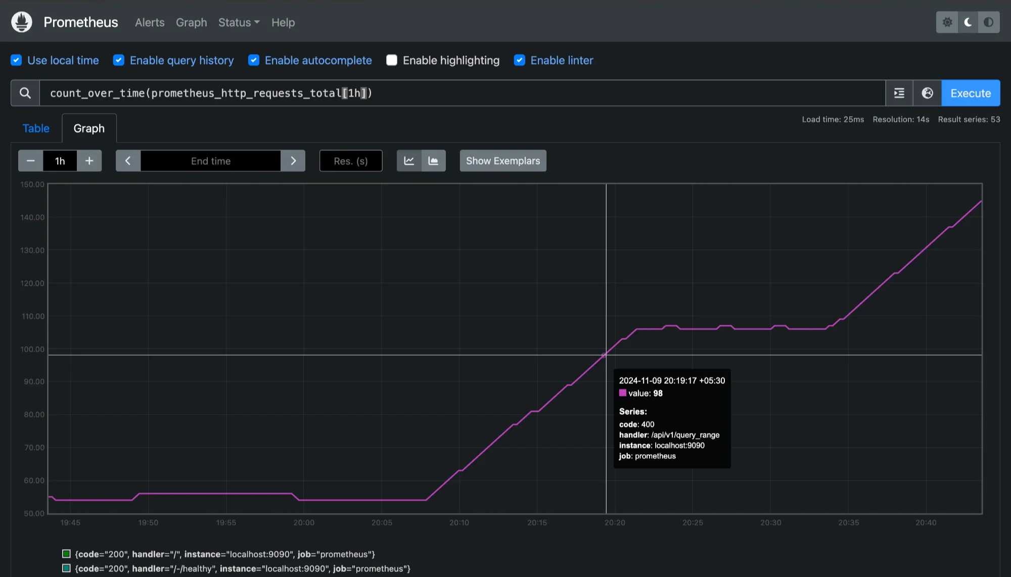 Using `count_over_time`to check data availability