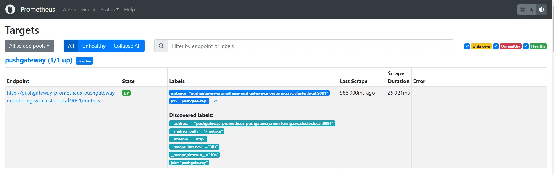 Prometheus is scraping metrics from PushGateway